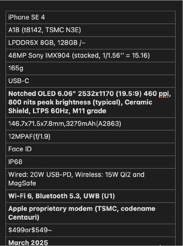 错那苹果手机维修分享iPhone SE 4详细参数曝光 